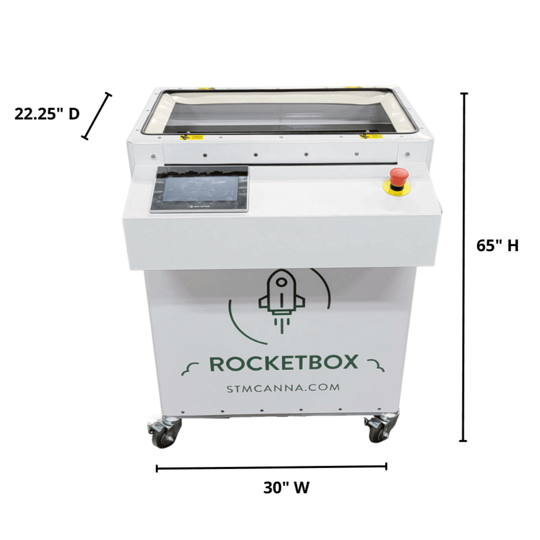 STM Canna RocketBox 2.0 Dimensions