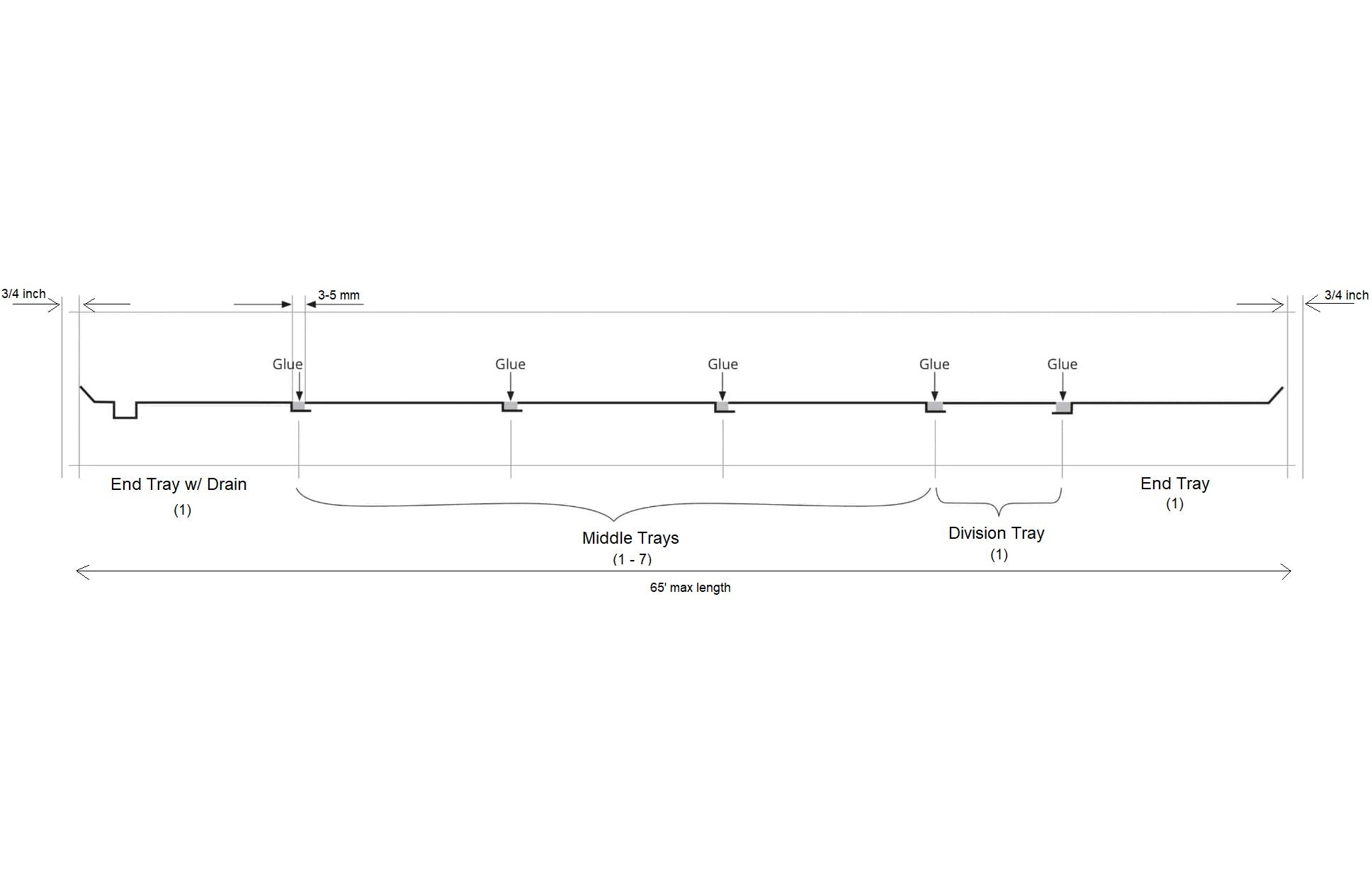 Active Aqua 2.0 Infinity Trays Diamgram