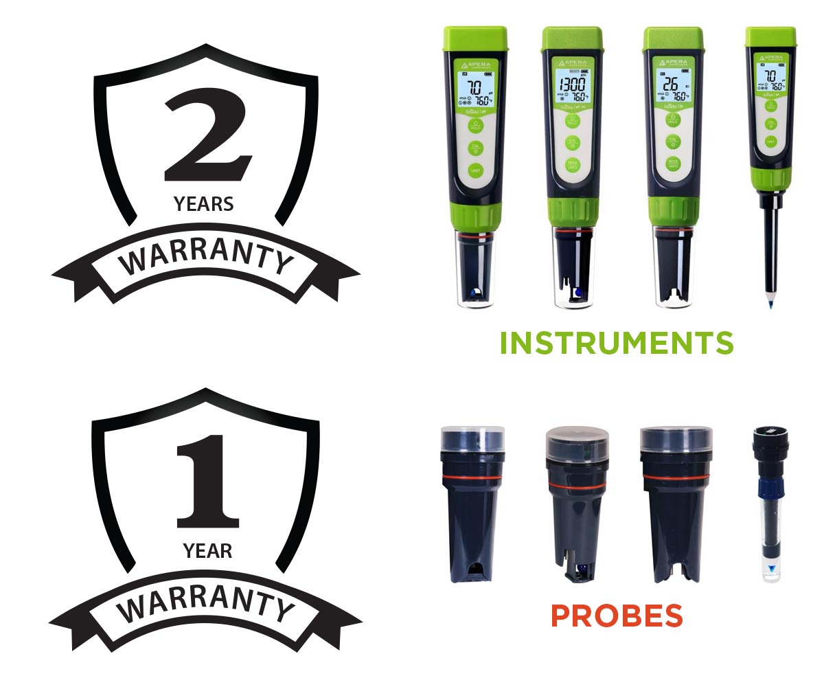 GroStar Instruments and Replacement Probes