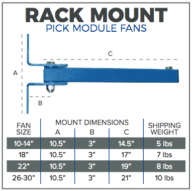 Patterson Fan - Mount Rack Assembly Arm Options