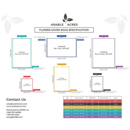 Arable Acres Flower Saver Bags Size Chart