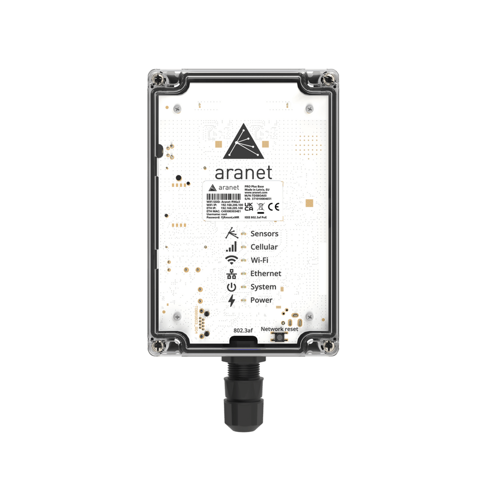 Growlink Aranet PRO Plus Base Station