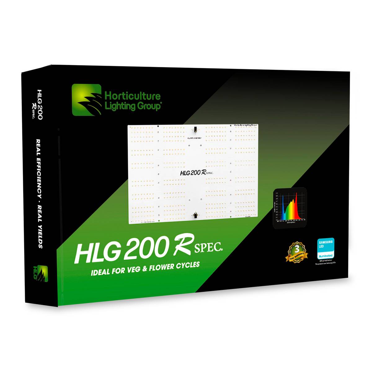 HLG 200 Rspec Box