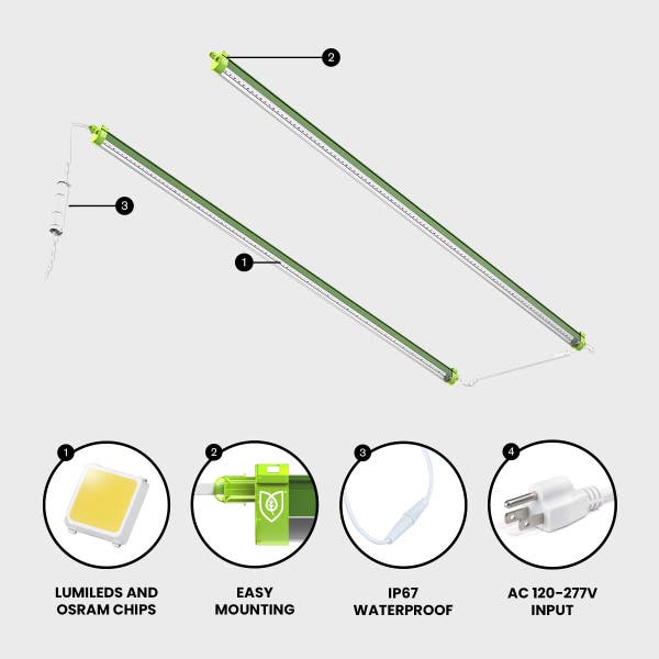 FloraFlex Incubator 18W Clone LED (2 Pack)