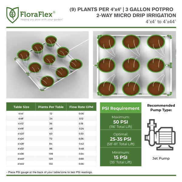 9 Plant Micro Drip Irrigation Kit w/ 3 Gal Pots