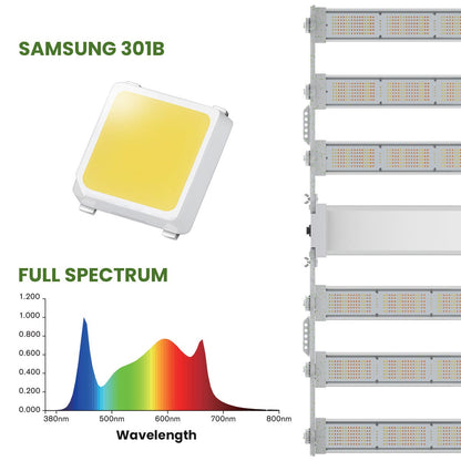 Samsung Diodes