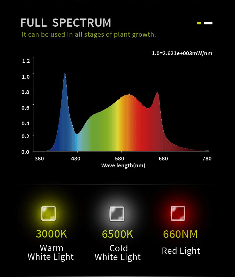Flexstar Pro LED Spectrum