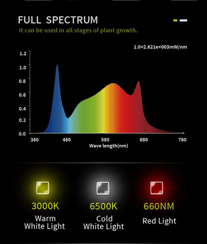 Flexstar Pro LED Spectrum