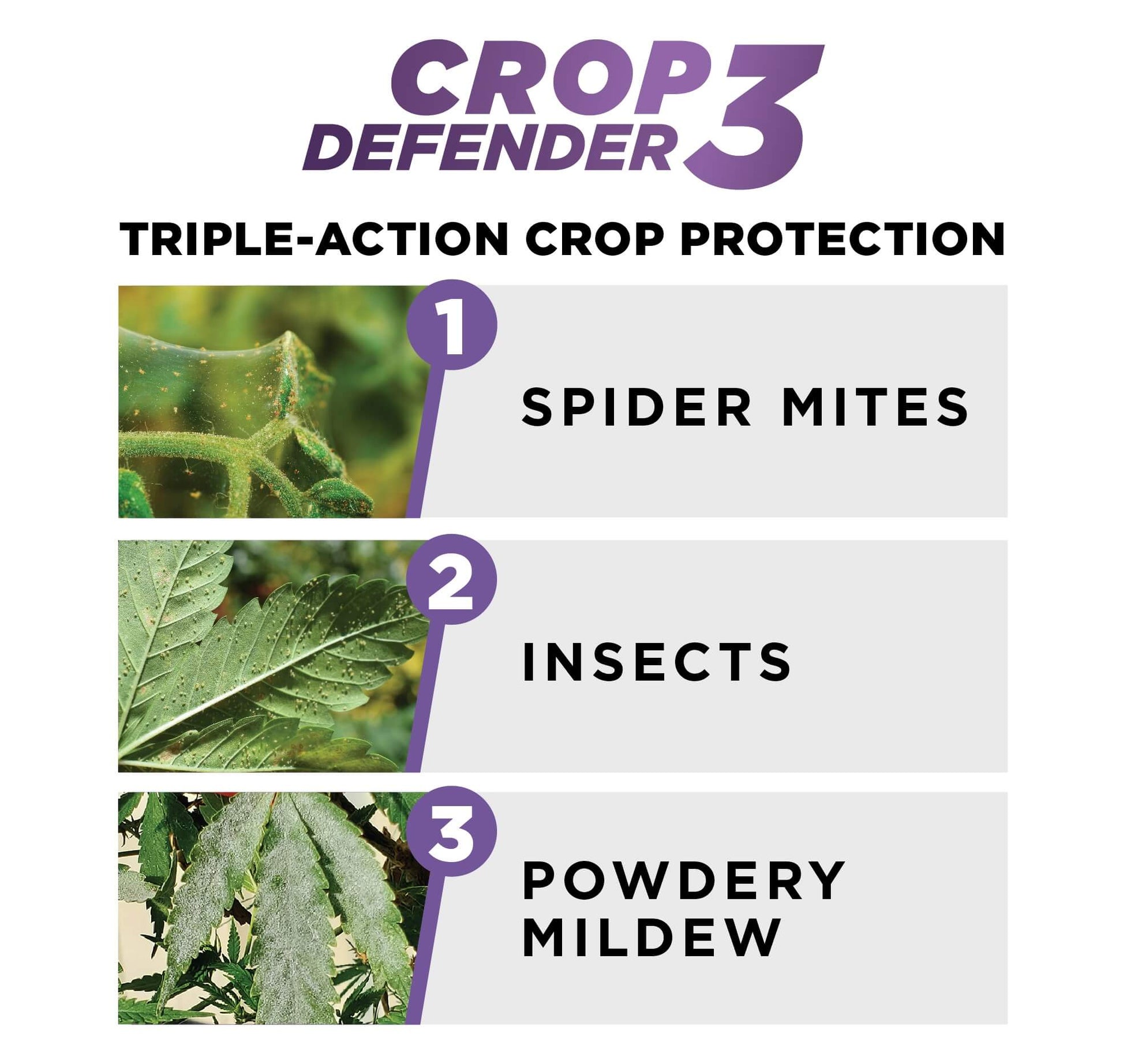 Crop Defender 3: Spider Mites, Insects, Powdery Mildew