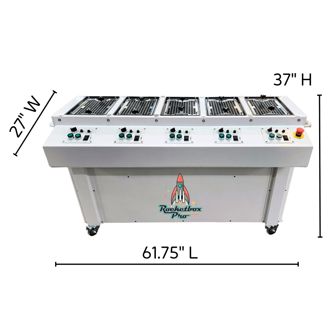 STM RocketBox PRO, Dimensions