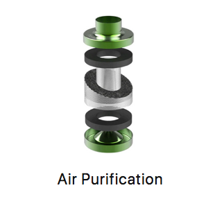 Air Purification