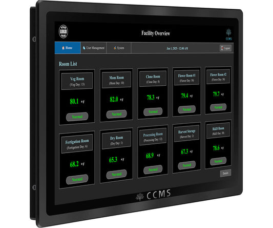 CCMS Cultivation Control Monitoring System