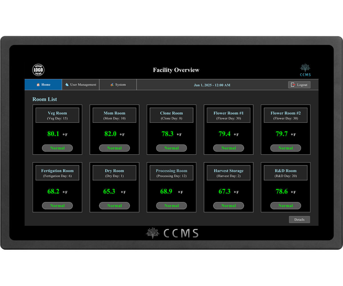 CCMS Cultivation Control Monitoring System
