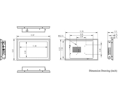 CCMS Cultivation Control Dimensions
