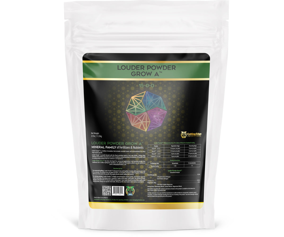 Cutting Edge Solutions Loud Powder Grow A 25 Lb