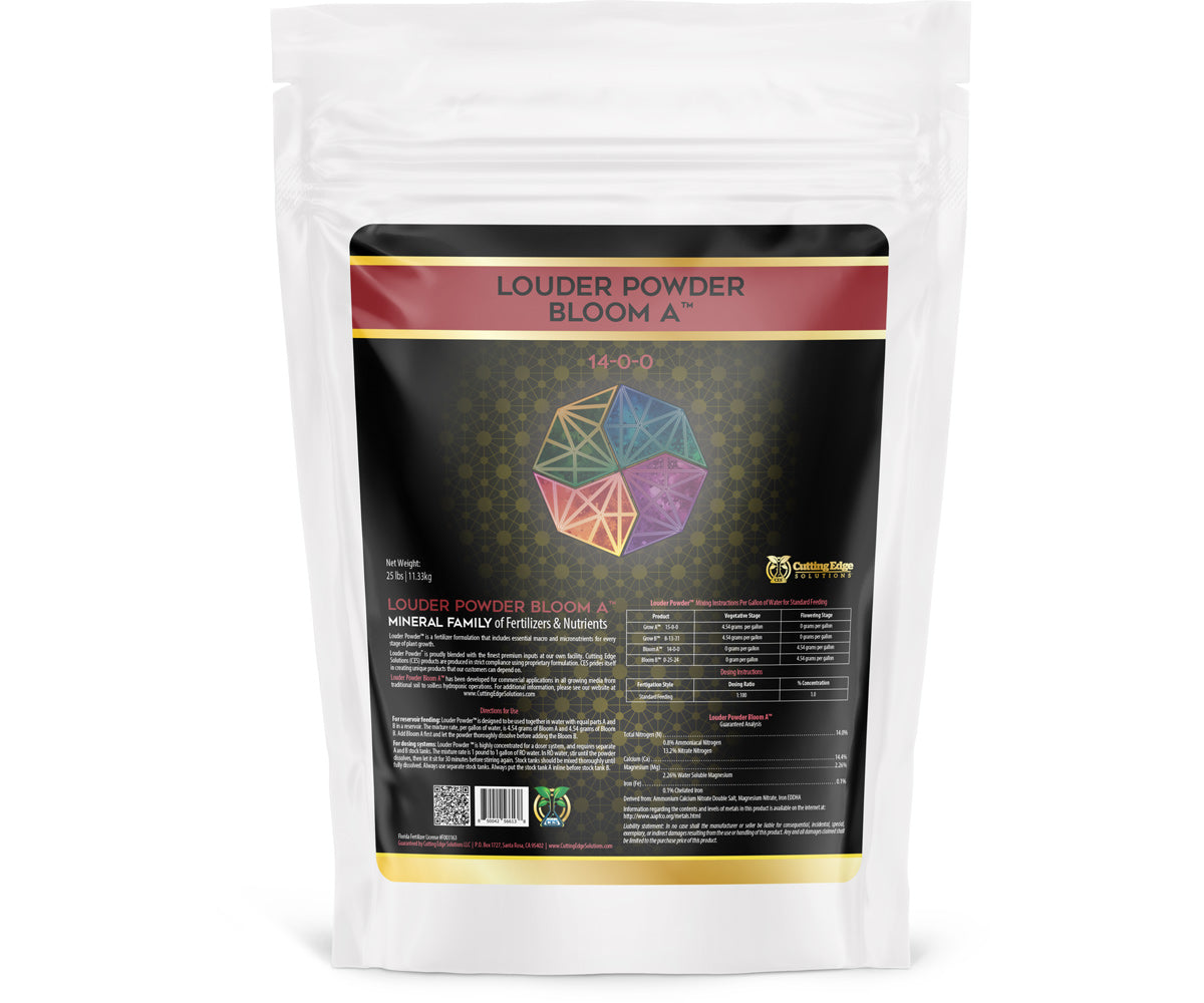 Cutting Edge Solutions Loud Powder Bloom A 25 Lb