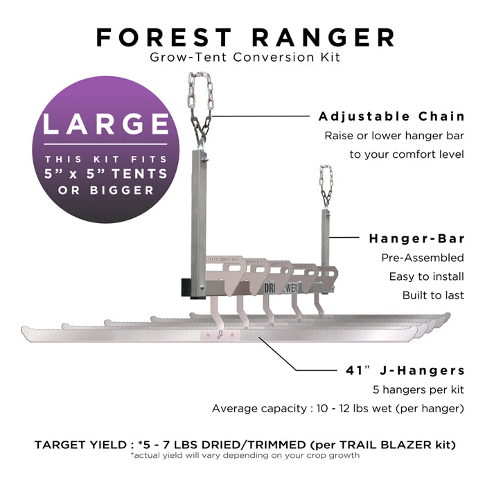 DriFlower Grow Tent Conversion Kits