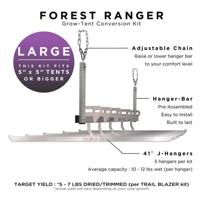 DriFlower Grow Tent Conversion Kits