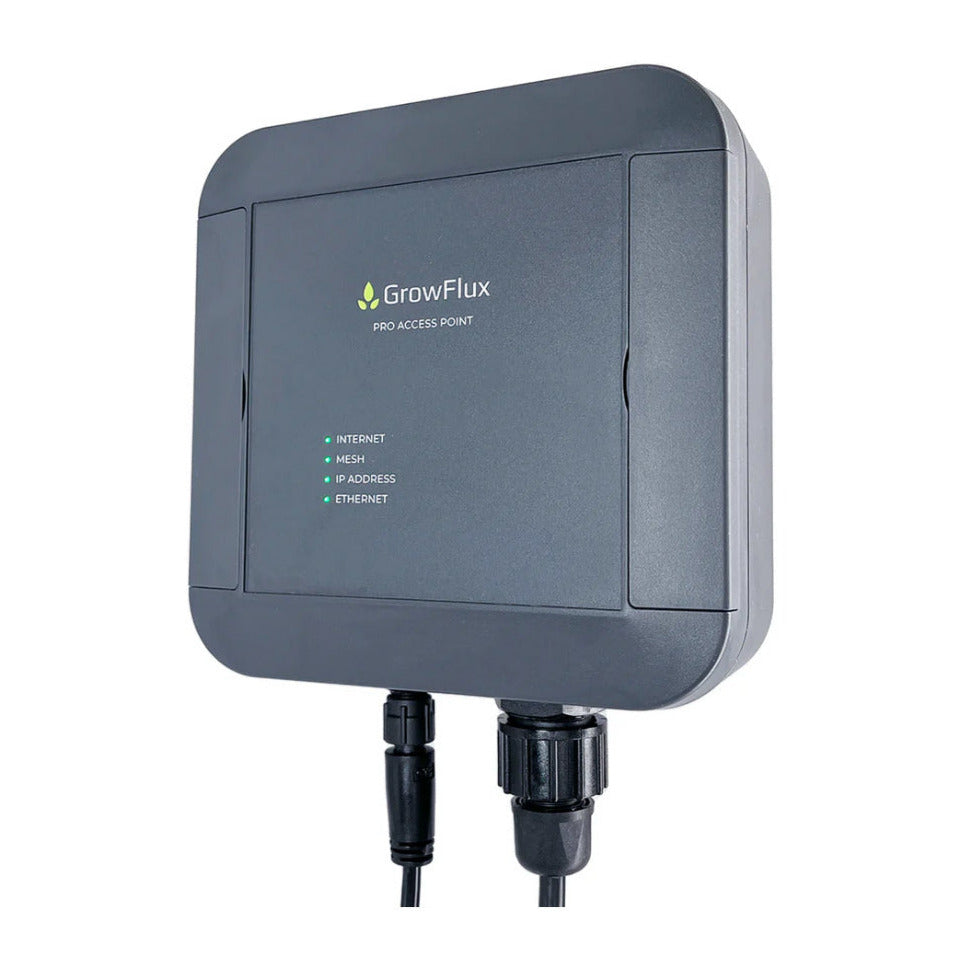 GrowFlux Pro Access Point