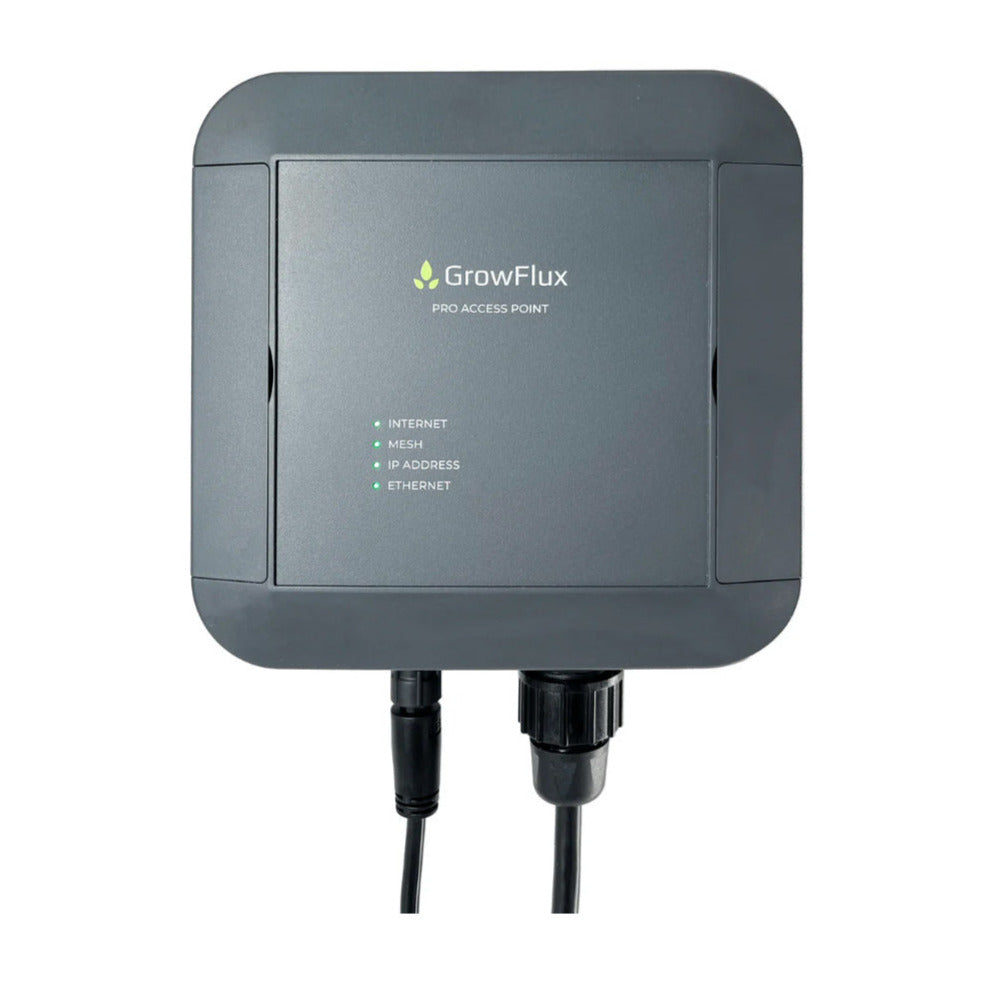 GrowFlux Pro Access Point
