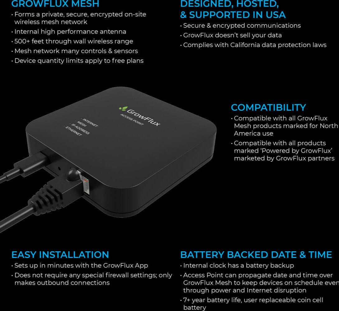 GrowFlux Access Point