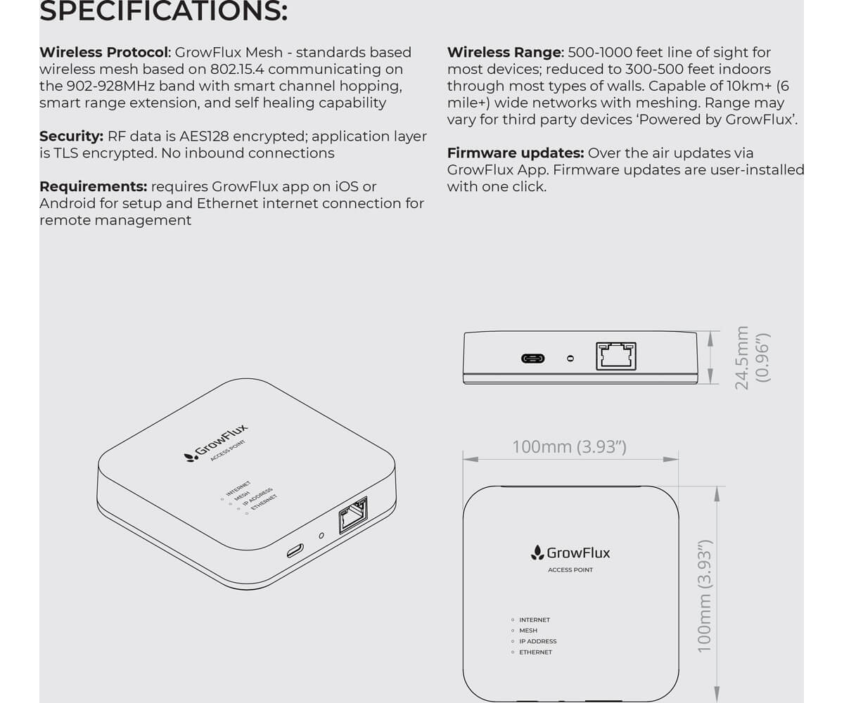 GrowFlux Access Point, Specifications