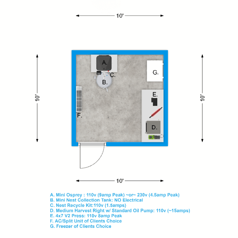Lowtemp Mini Osprey Lab Bundle Room Setup