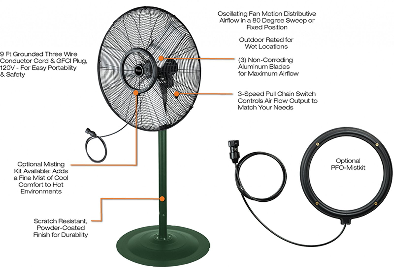 King Electric Outdoor Rated Oscillating Air Circulators - Pedistal Base