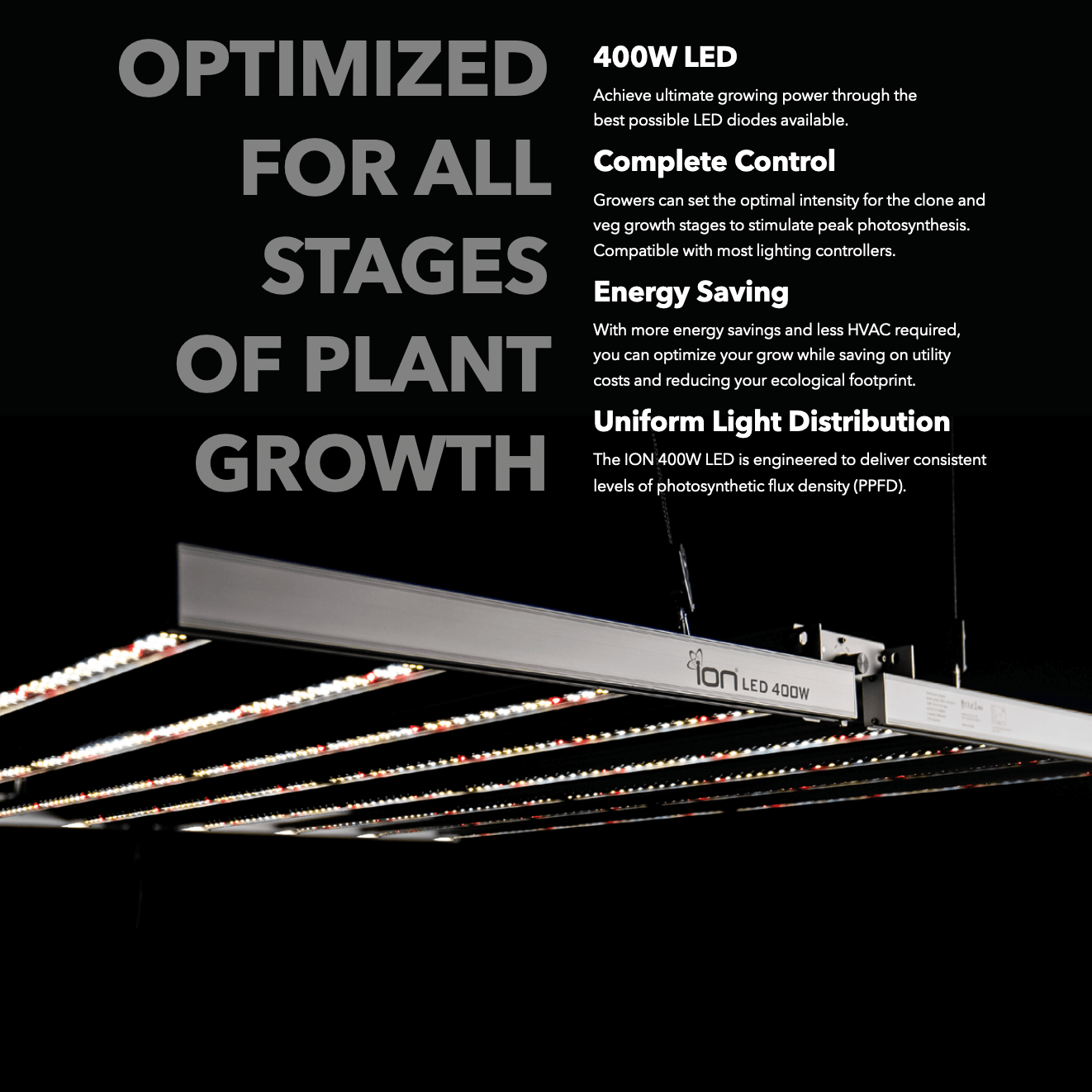 ION Lighting 400w Veg LED 120-277v