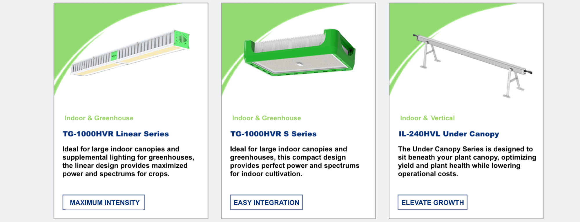 TSR LED Grow Lights, Indoor & Greenhouse