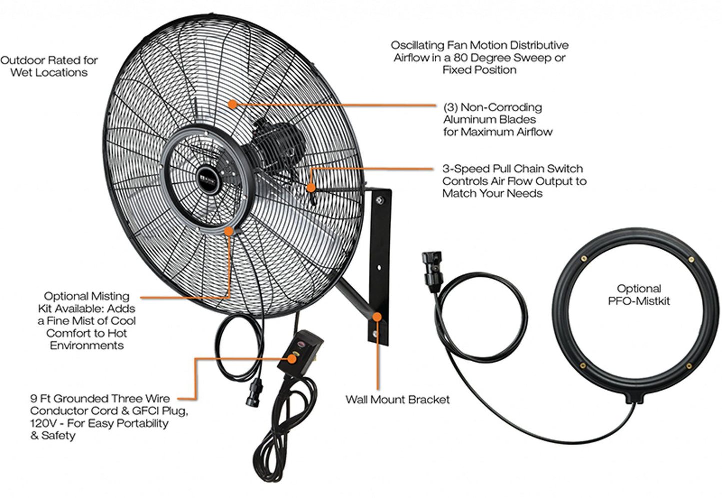 King Electric Outdoor Rated Oscillating Wall Mount Fans