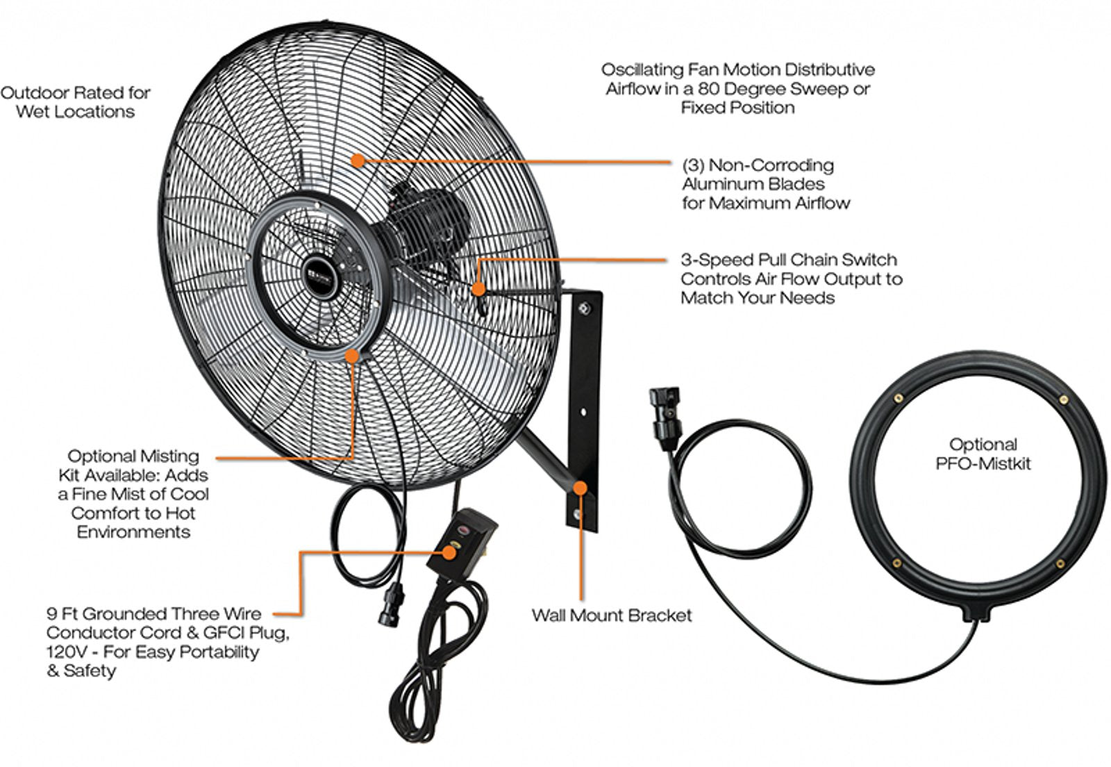King Electric Outdoor Rated Oscillating Wall Mount Fans