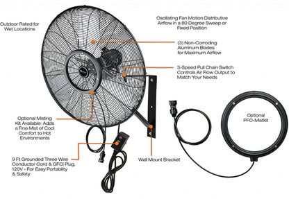 King Electric Outdoor Rated Oscillating Wall Mount Fans
