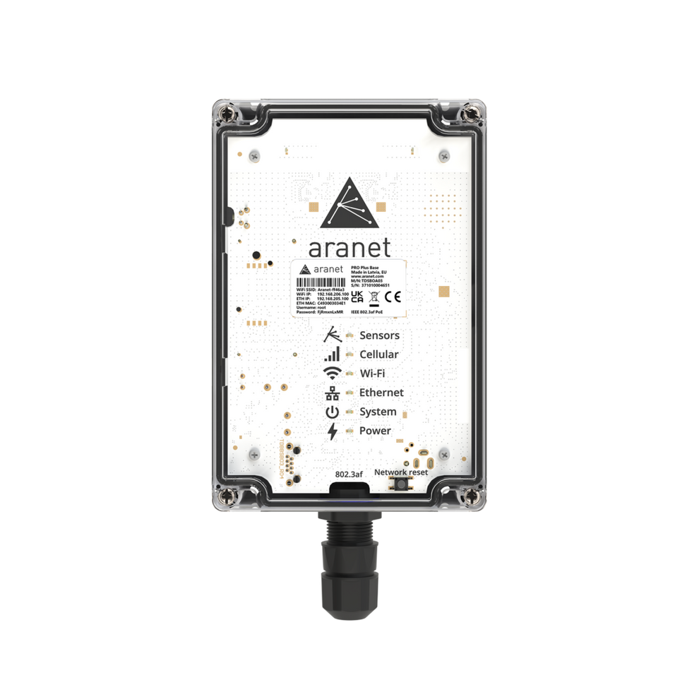 Growlink Aranet PRO Plus Base Station