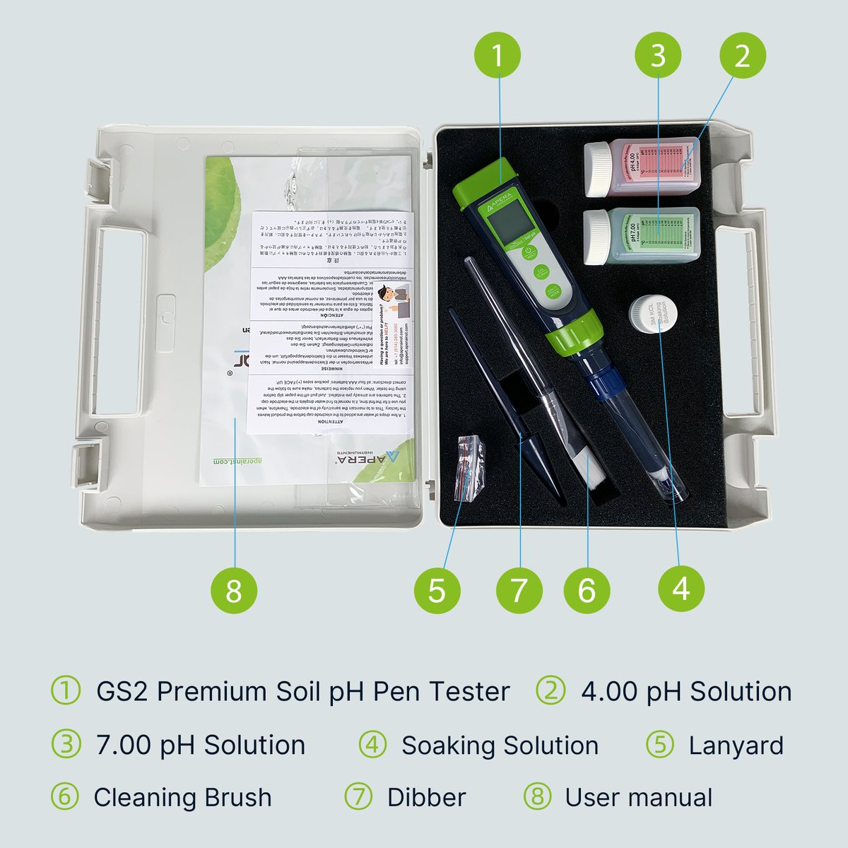 GroStar GS2 Soil pH Pen Case