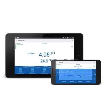 GroLine HALO2 Wireless pH Tester for Soil