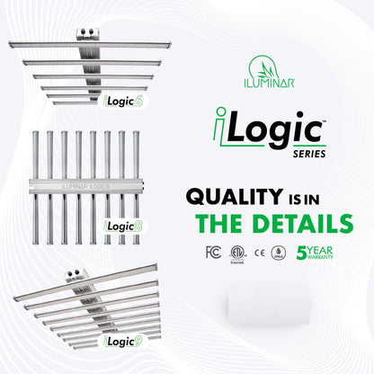 iLuminar iLogic Series: Quality is in the Details