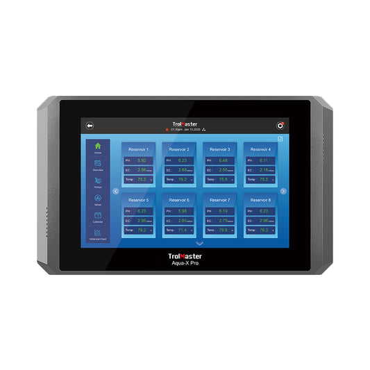 Aqua-X Pro Irrigation Control System (NFS-2)