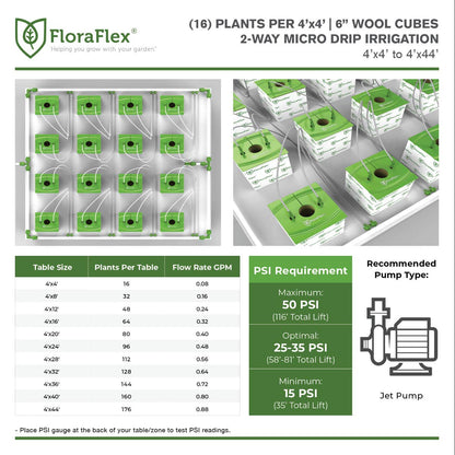 16 Plant Micro Drip Irrigation Kit Chart with specifications