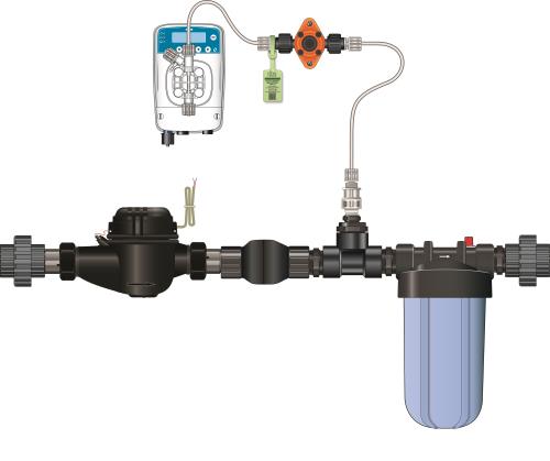 Dosatron Etatron eOne Micro-Doser 1 1/2" Kit [MDE0110MF1.5KIT]